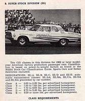 Click image for larger version

Name:	1967 super stock class list copy.jpg
Views:	148
Size:	23.8 KB
ID:	4337