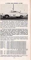 Click image for larger version

Name:	1967 stk class list copy.jpg
Views:	132
Size:	25.8 KB
ID:	4338