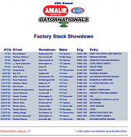 Click image for larger version

Name:	Screenshot-2018-1-27 2018 Amalie Motor Oil NHRA Gatornationals Entry List.png
Views:	1491
Size:	46.6 KB
ID:	43912