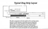 Click image for larger version

Name:	1958 drag strip.jpg
Views:	367
Size:	270.2 KB
ID:	56135