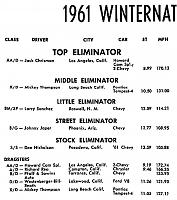 Click image for larger version

Name:	6 - '61 Winters Elim Winners .jpg
Views:	76
Size:	132.7 KB
ID:	60700