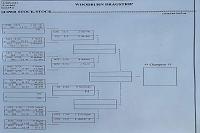 Click image for larger version

Name:	Race 8 E2 Ladder.jpg
Views:	143
Size:	100.3 KB
ID:	68604