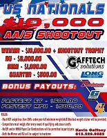 Click image for larger version

Name:	US Nationals - AA Stick Shootout - Banner.jpg
Views:	419
Size:	453.9 KB
ID:	69446