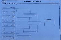 Click image for larger version

Name:	Race 7 E1 Ladder.jpg
Views:	104
Size:	84.0 KB
ID:	68596