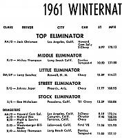 Click image for larger version

Name:	6 - '61 Winters Elim Winners .jpg
Views:	74
Size:	132.7 KB
ID:	60700