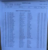 Click image for larger version

Name:	734 x 766 Sat Combo race BB Oct 29 2016 002.jpg
Views:	638
Size:	279.7 KB
ID:	37621
