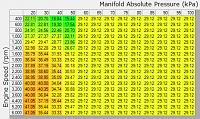 Click image for larger version

Name:	Cavalier spark table.JPG
Views:	225
Size:	92.5 KB
ID:	56390