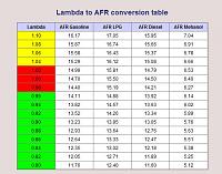Click image for larger version

Name:	lambda10.jpg
Views:	1583
Size:	67.4 KB
ID:	56438