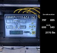 Click image for larger version

Name:	car with just fuel no driver.jpg
Views:	268
Size:	79.6 KB
ID:	56777