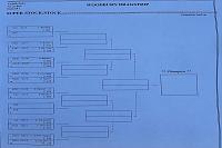 Click image for larger version

Name:	Race 7 E1 Ladder.jpg
Views:	128
Size:	84.0 KB
ID:	68596