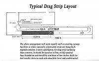 Click image for larger version

Name:	1958 drag strip.jpg
Views:	361
Size:	270.2 KB
ID:	56135