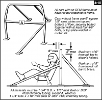Click image for larger version

Name:	STOCKER ROLLBAR.png
Views:	172
Size:	143.4 KB
ID:	56783