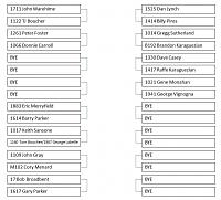 Click image for larger version

Name:	Race 1 Ladder.jpg
Views:	364
Size:	134.7 KB
ID:	55403