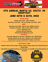 Click image for larger version

Name:	4th Annual North vs. South Shootout CR.png
Views:	99
Size:	185.4 KB
ID:	62731